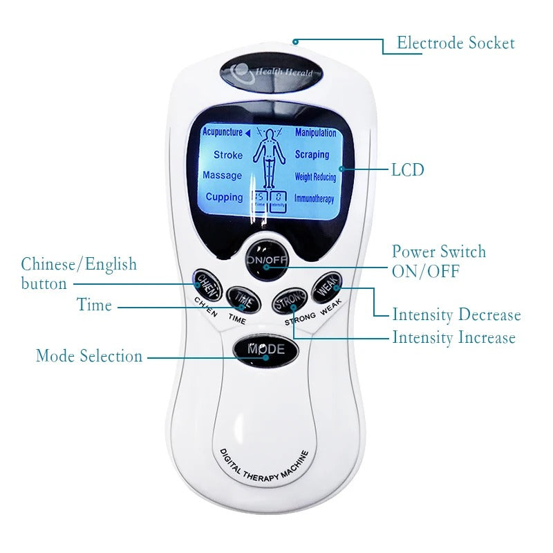 Eightora™ ElectroPulse Relief – EMS Full Body Muscle Massager